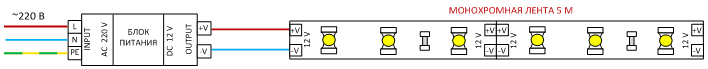 Схема подключения блок питания для светодиодной ленты 12в