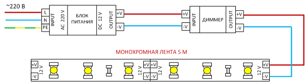 Схема светодиодной ленты 12в с тремя резисторами