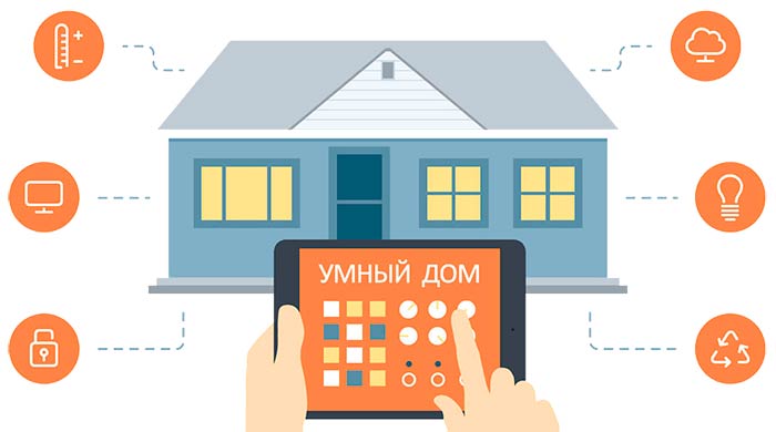 Изображение функций умного дома